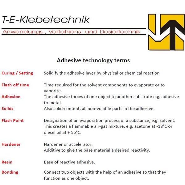 Terms of adhesive technology